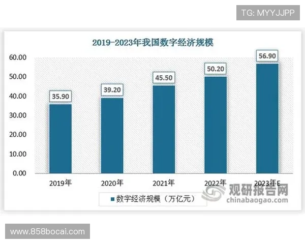2023年全球体育博彩公司排名及其市场分析